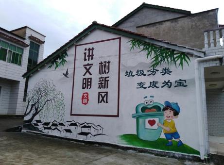 黄石墙绘是现在流行的墙体广告