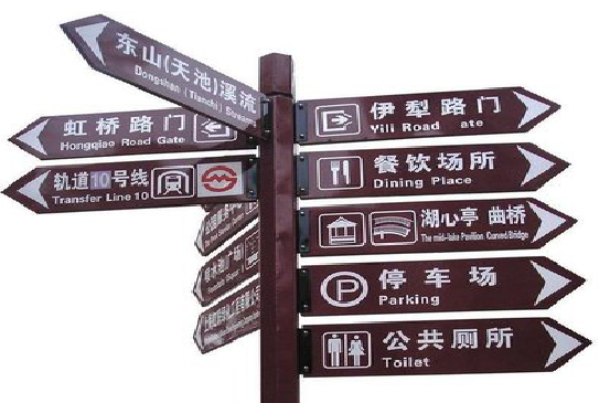 黄石标牌的基本功能。