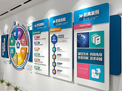 黄石企业文化墙内容对员工有什么影响？